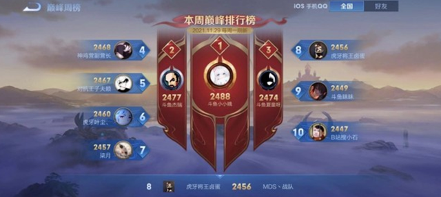 足球巨星云集，争霸赛场荣耀耀眼的简单介绍